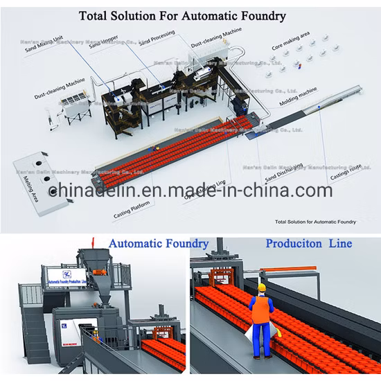 Delin Machinery Máquina de disparo de base de arena de separación horizontal de moldeo personalizada